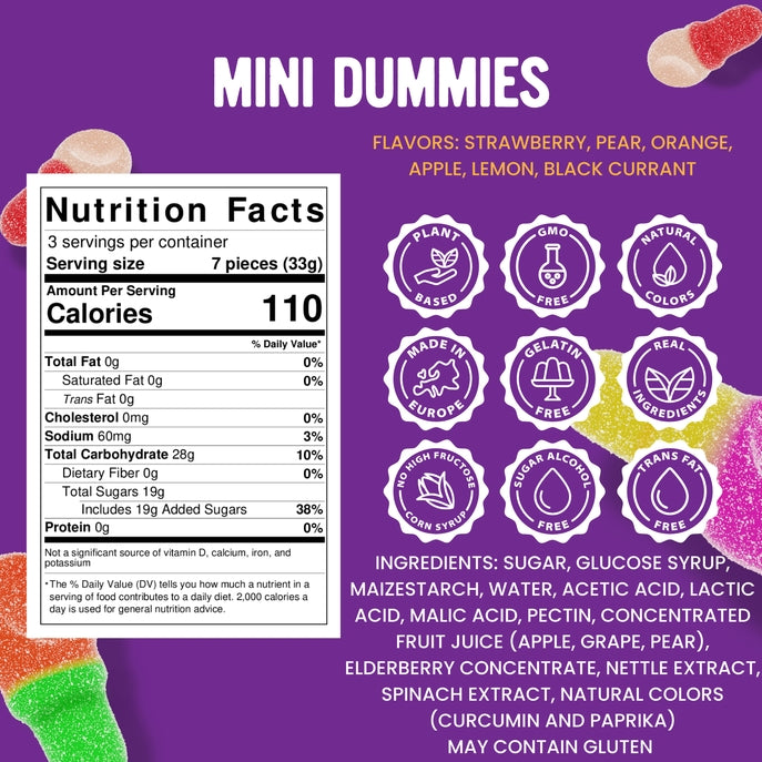 Swedish Mini Dummies