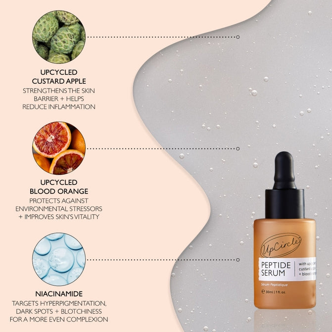 Upcircle Anti-Aging Peptide Serum with Niacinamide + AHA
