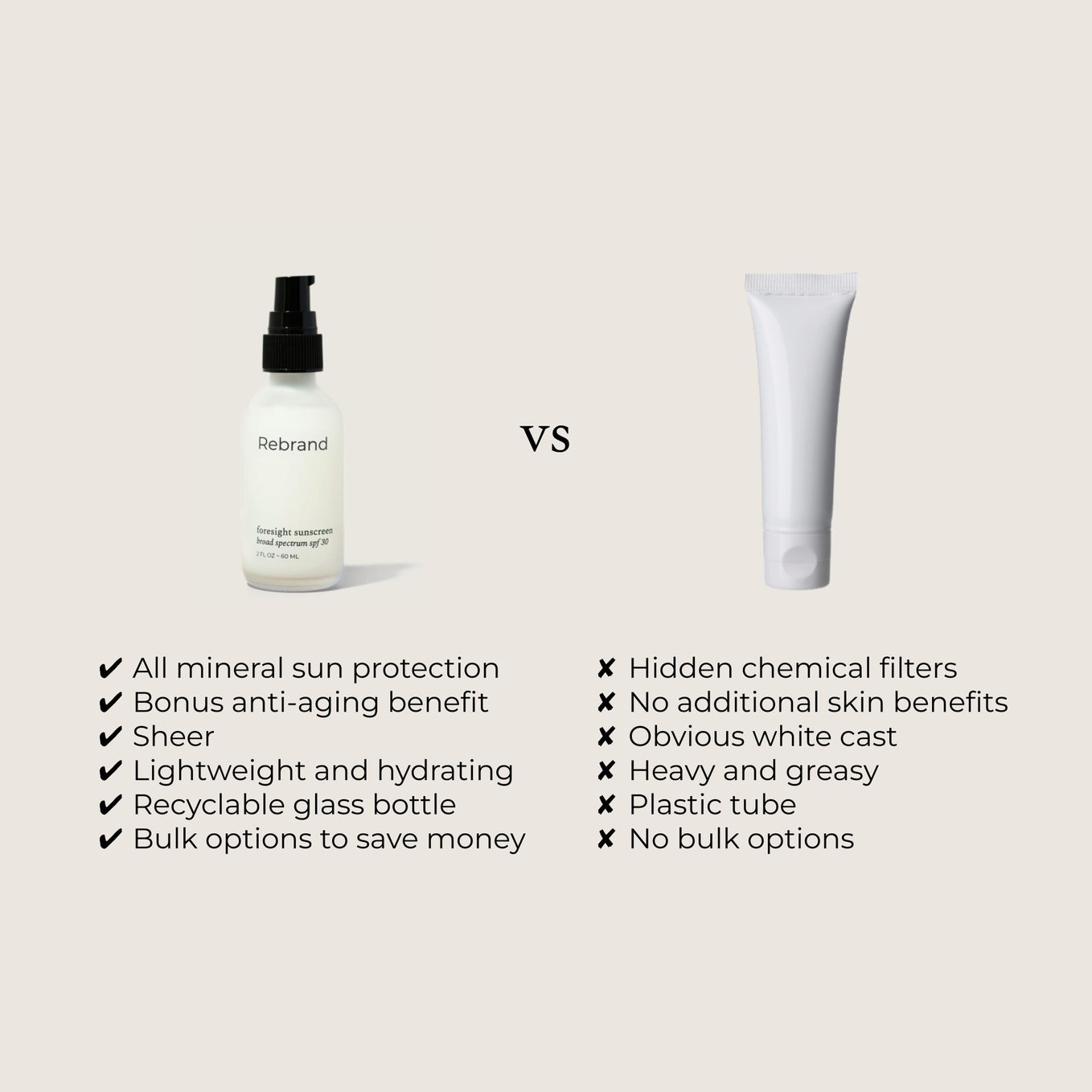 Foresight Sunscreen Spf 30 - Mineral Sunscreen For Face