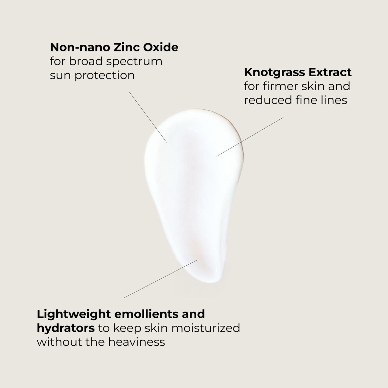 Foresight Sunscreen Spf 30 - Mineral Sunscreen For Face