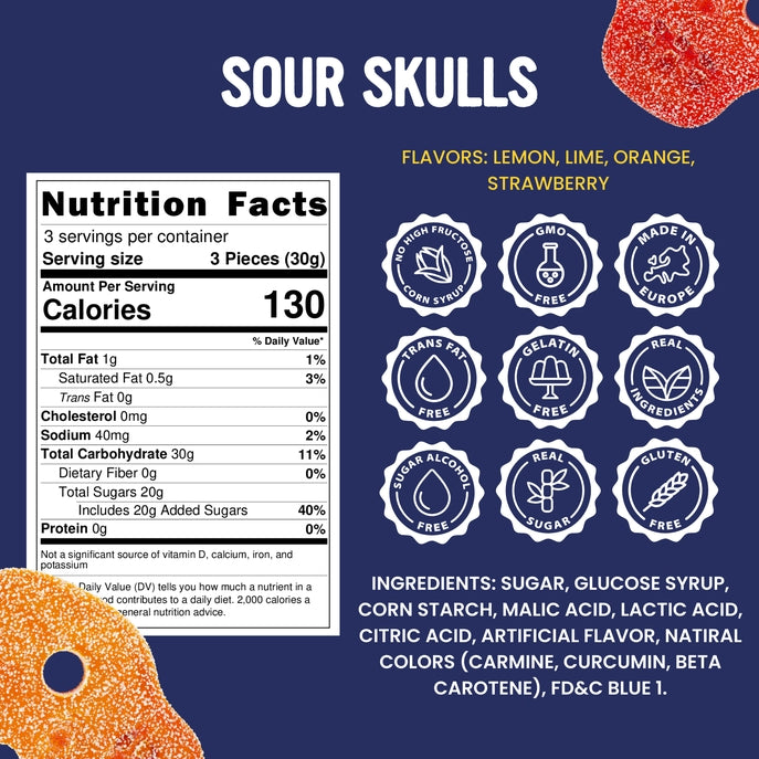 Swedish Sour Skulls